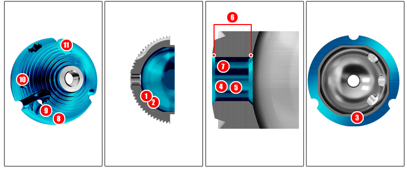 ISCAR Cutting Tools - The Netherlands